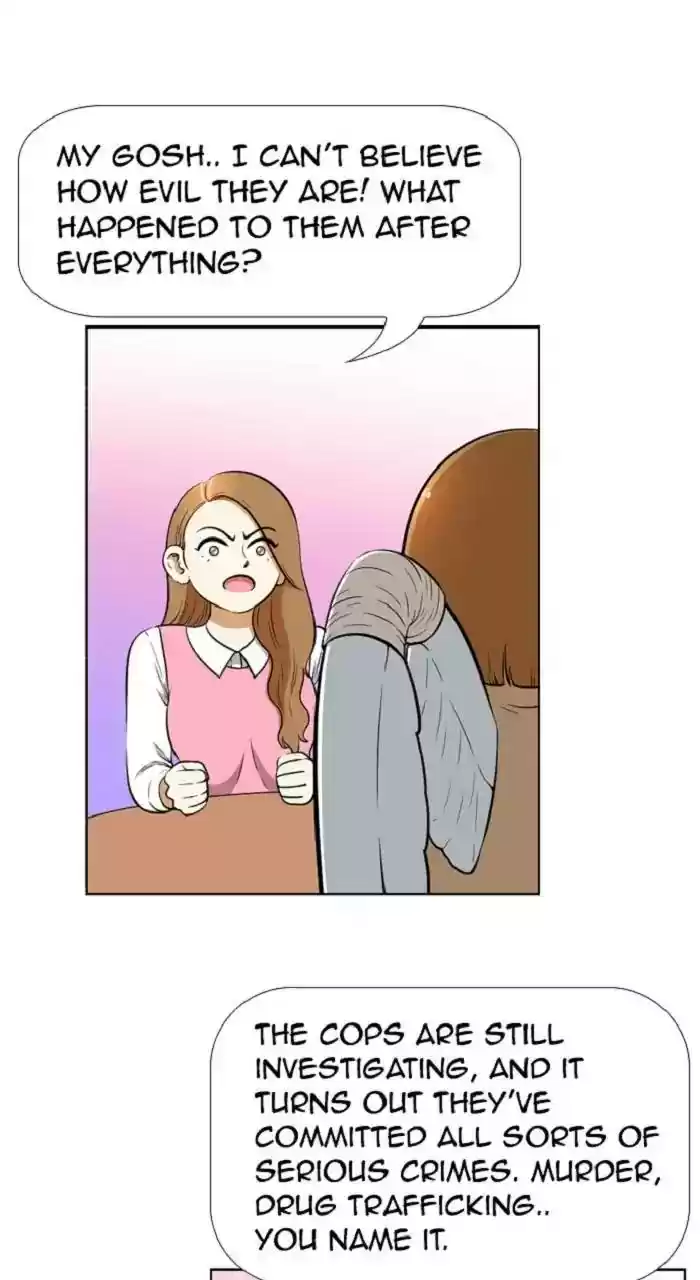 New Normal: Class 8 Chapter 263: