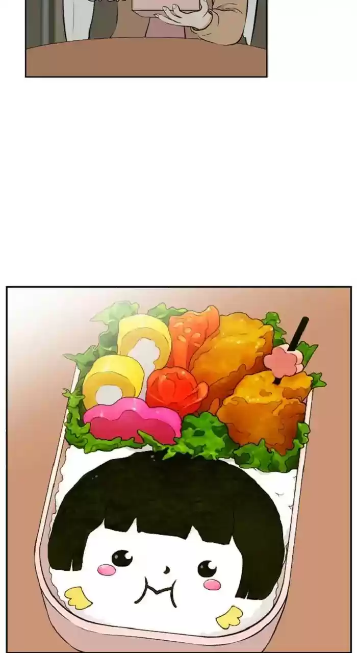 New Normal: Class 8 Chapter 263: