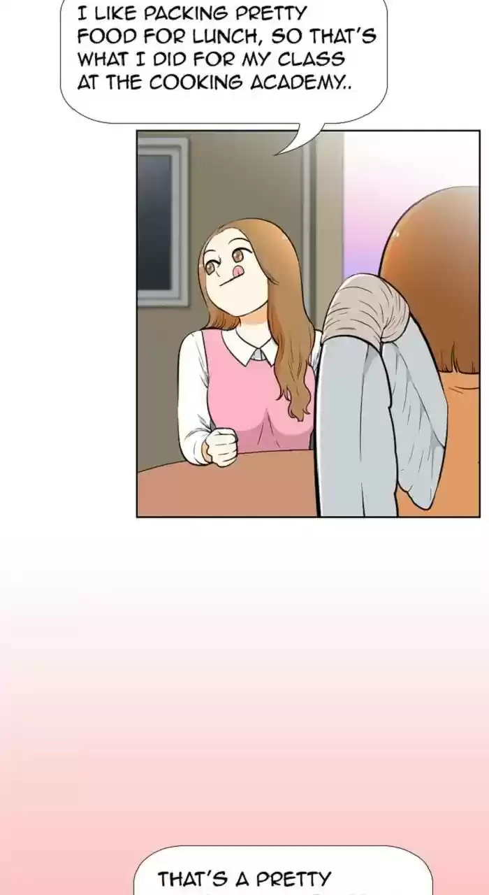 New Normal: Class 8 Chapter 263: