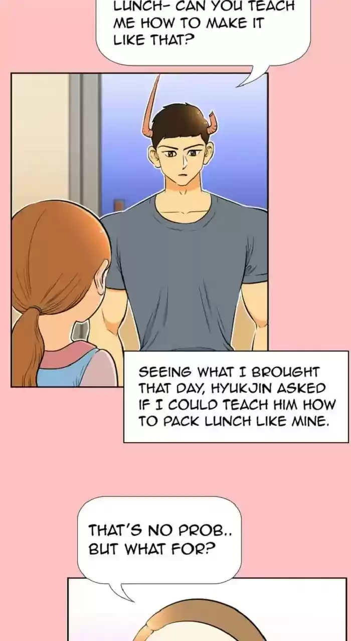 New Normal: Class 8 Chapter 263: