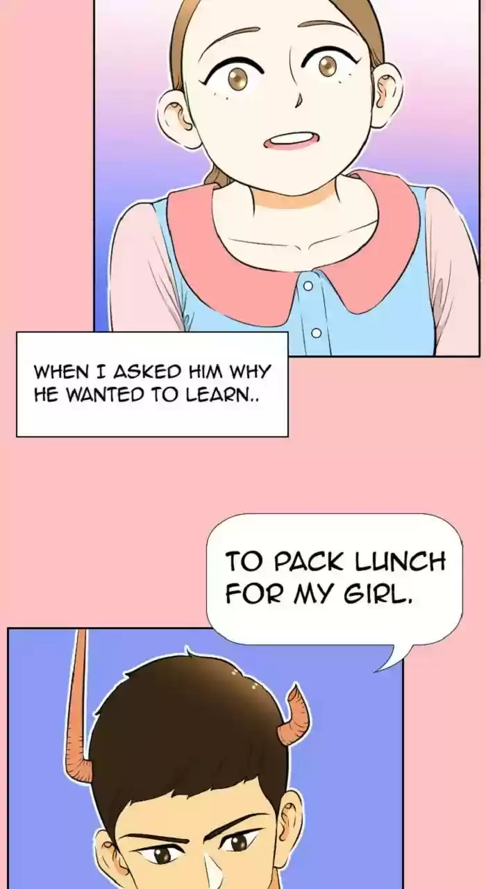 New Normal: Class 8 Chapter 263: