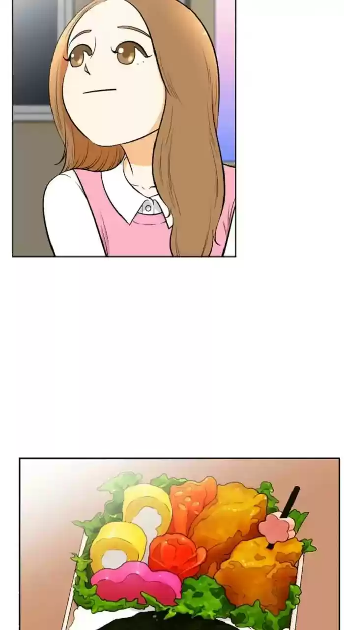 New Normal: Class 8 Chapter 263: