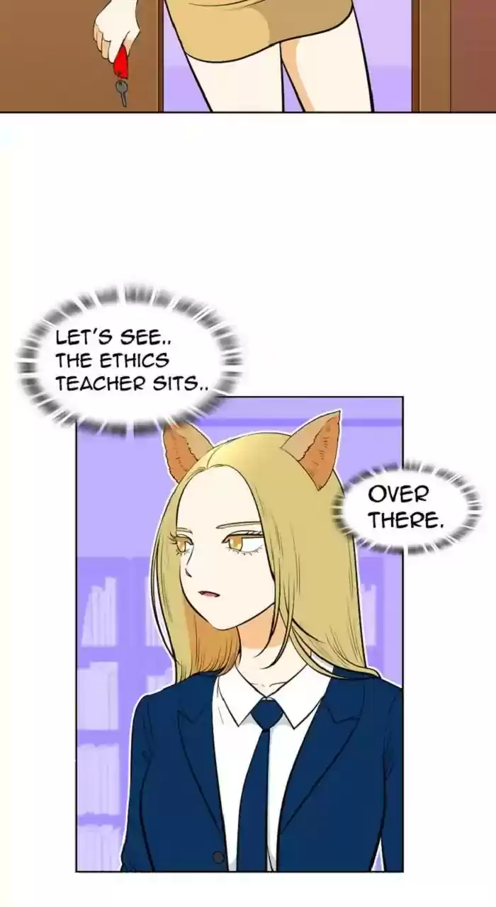 New Normal: Class 8 Chapter 265: