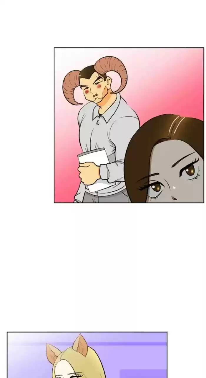 New Normal: Class 8 Chapter 265: