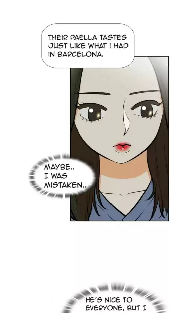 New Normal: Class 8 Chapter 265: