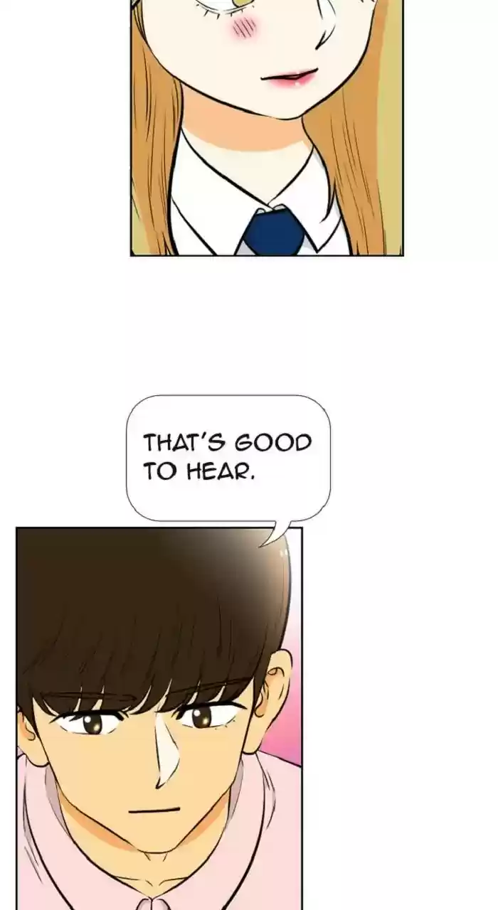 New Normal: Class 8 Chapter 265: