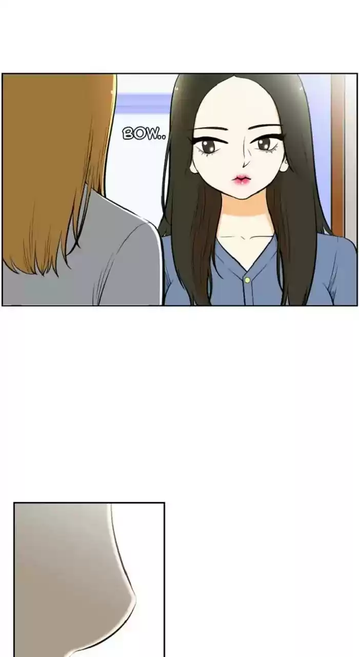 New Normal: Class 8 Chapter 265: