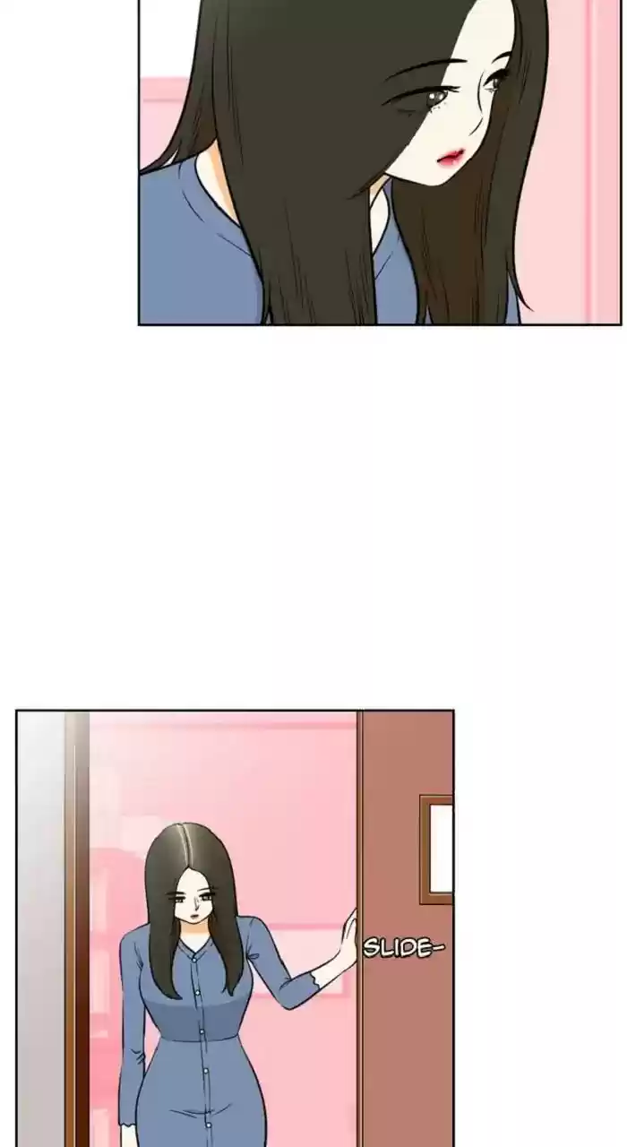 New Normal: Class 8 Chapter 266: