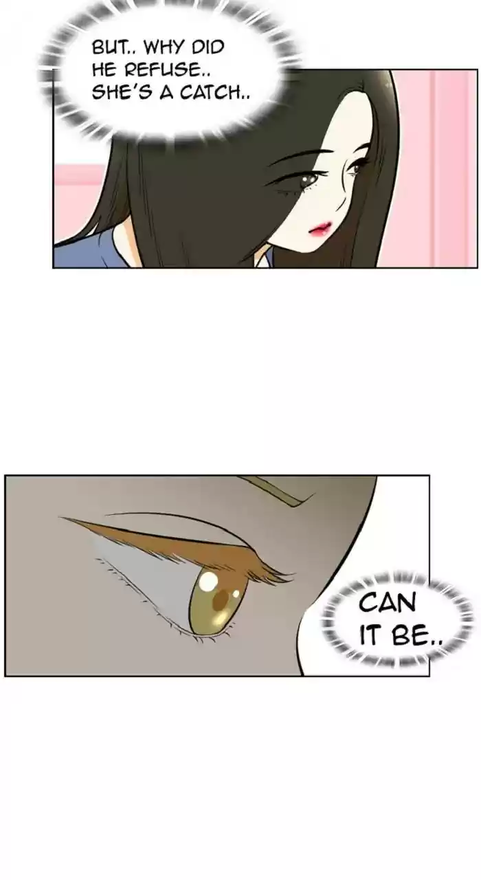 New Normal: Class 8 Chapter 266: