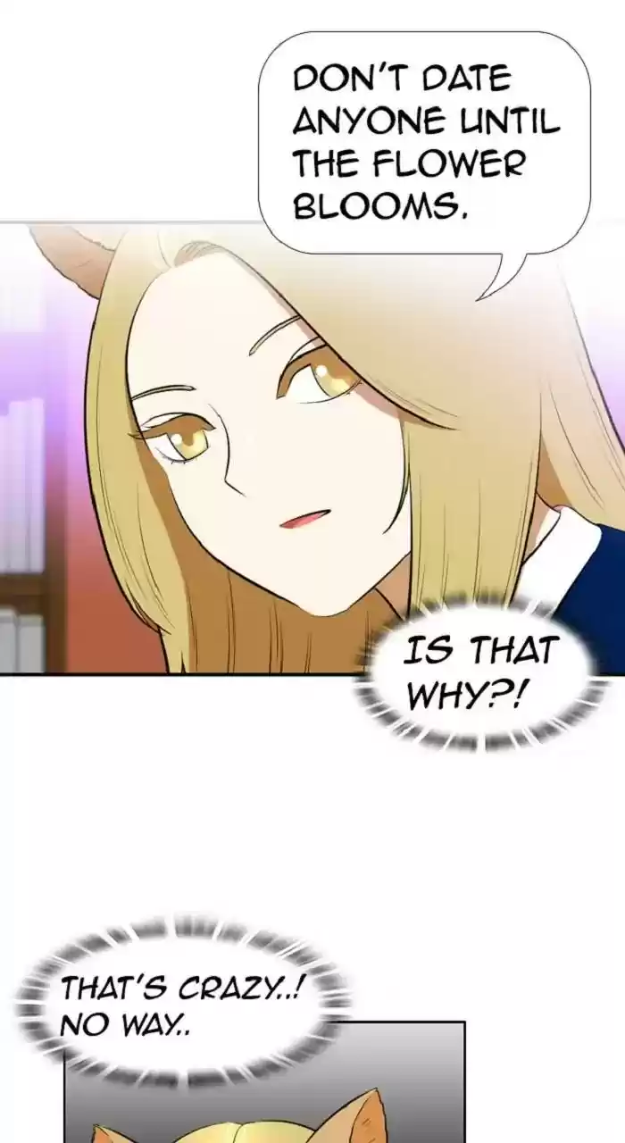 New Normal: Class 8 Chapter 266: