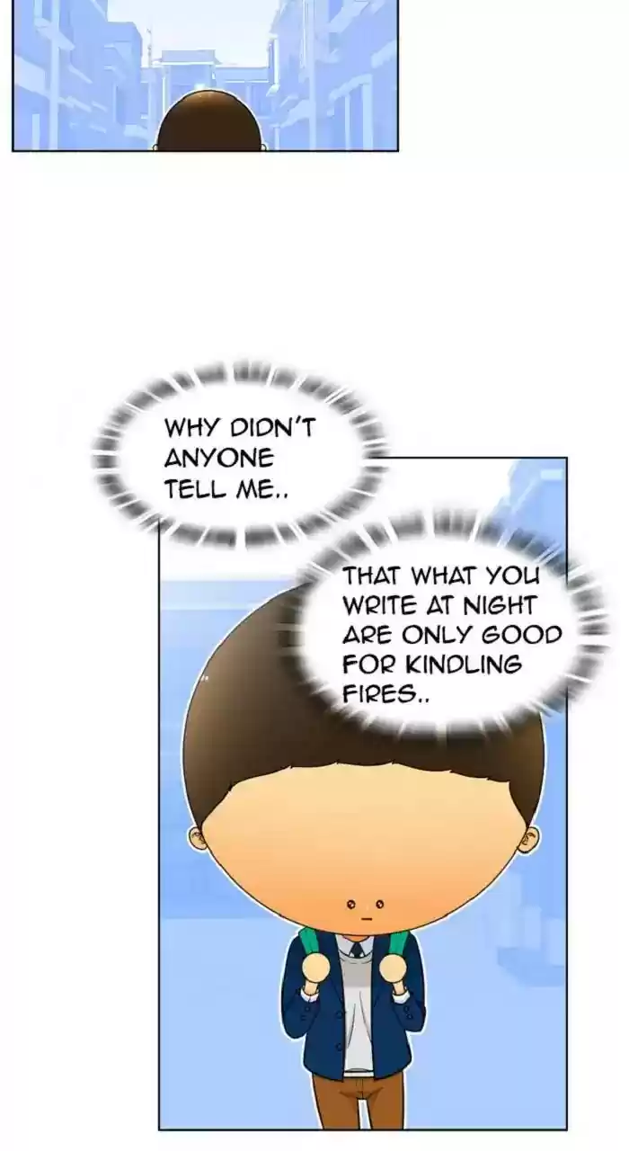 New Normal: Class 8 Chapter 266: