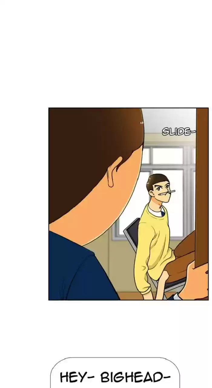 New Normal: Class 8 Chapter 266: