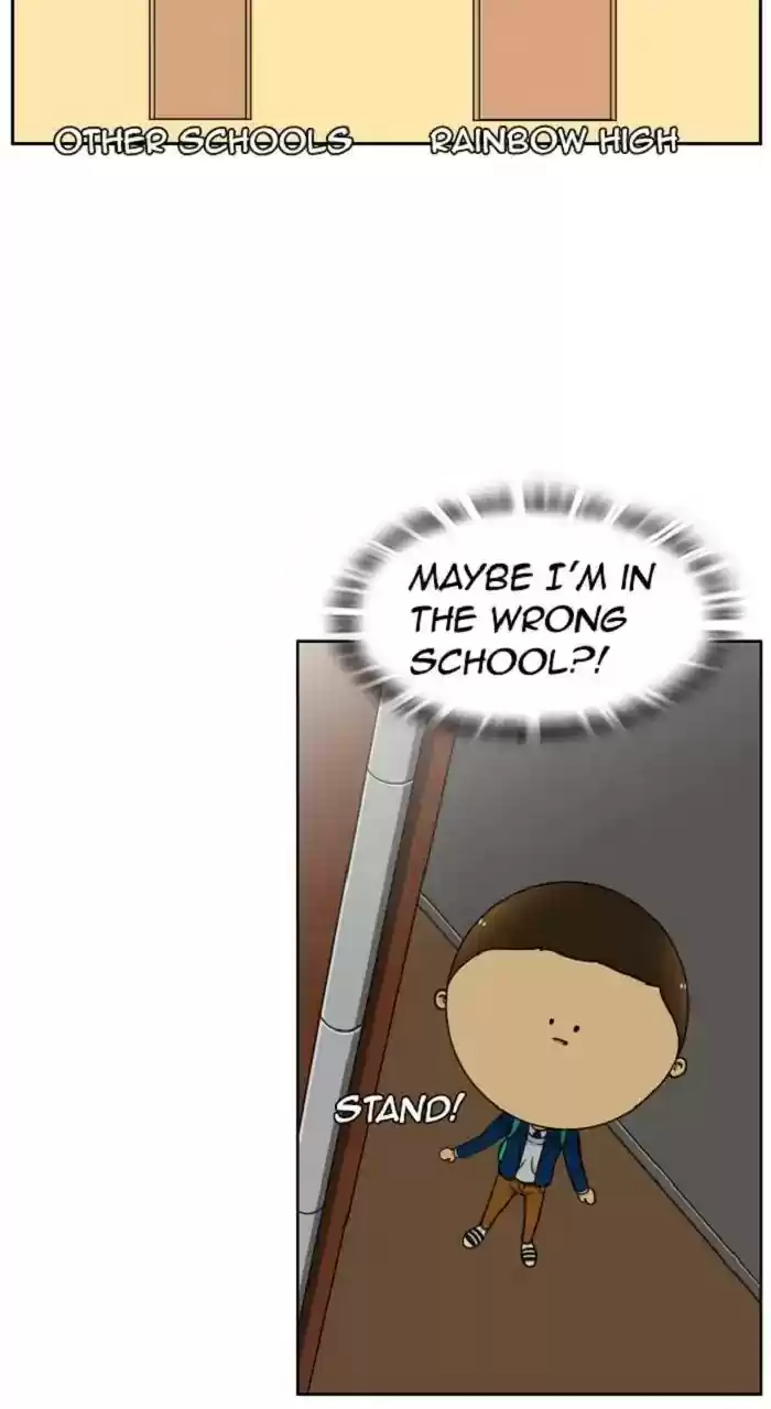 New Normal: Class 8 Chapter 267: