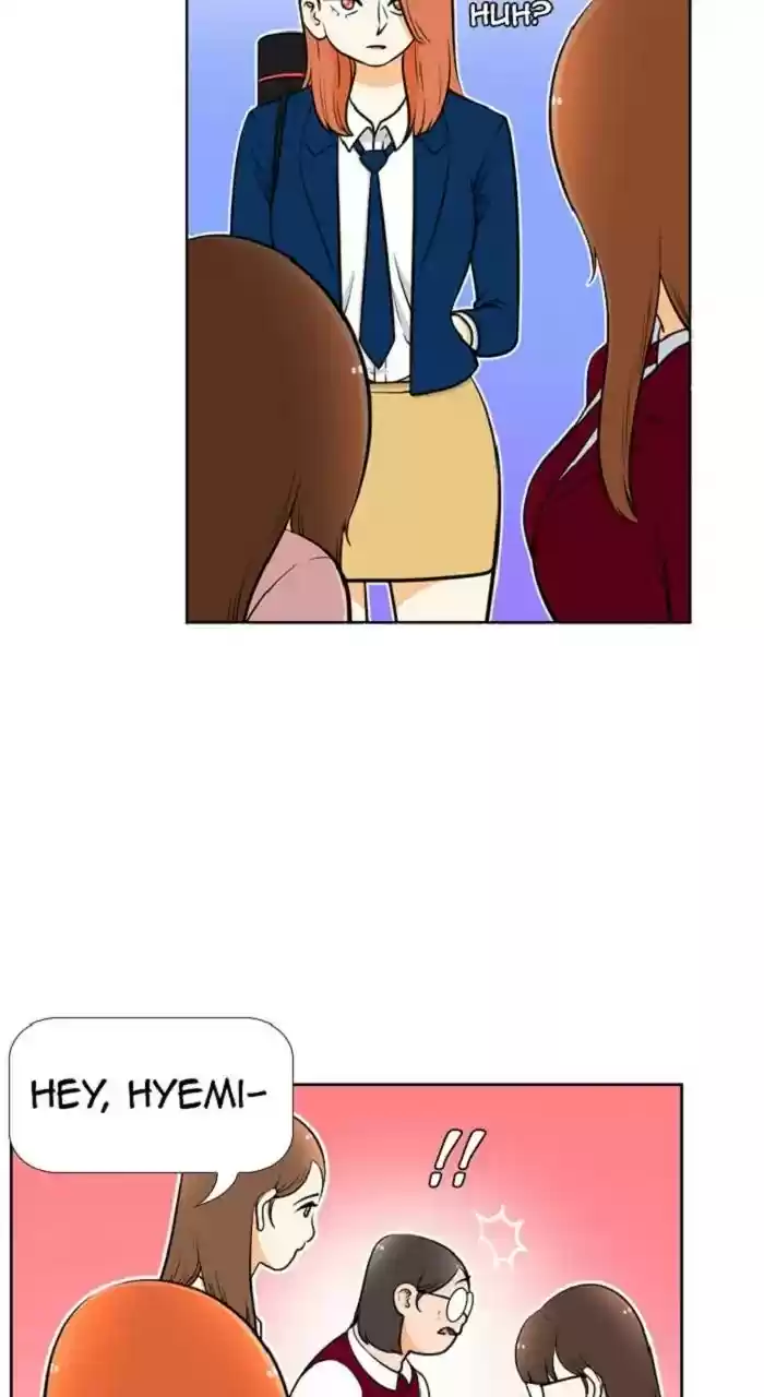 New Normal: Class 8 Chapter 267: