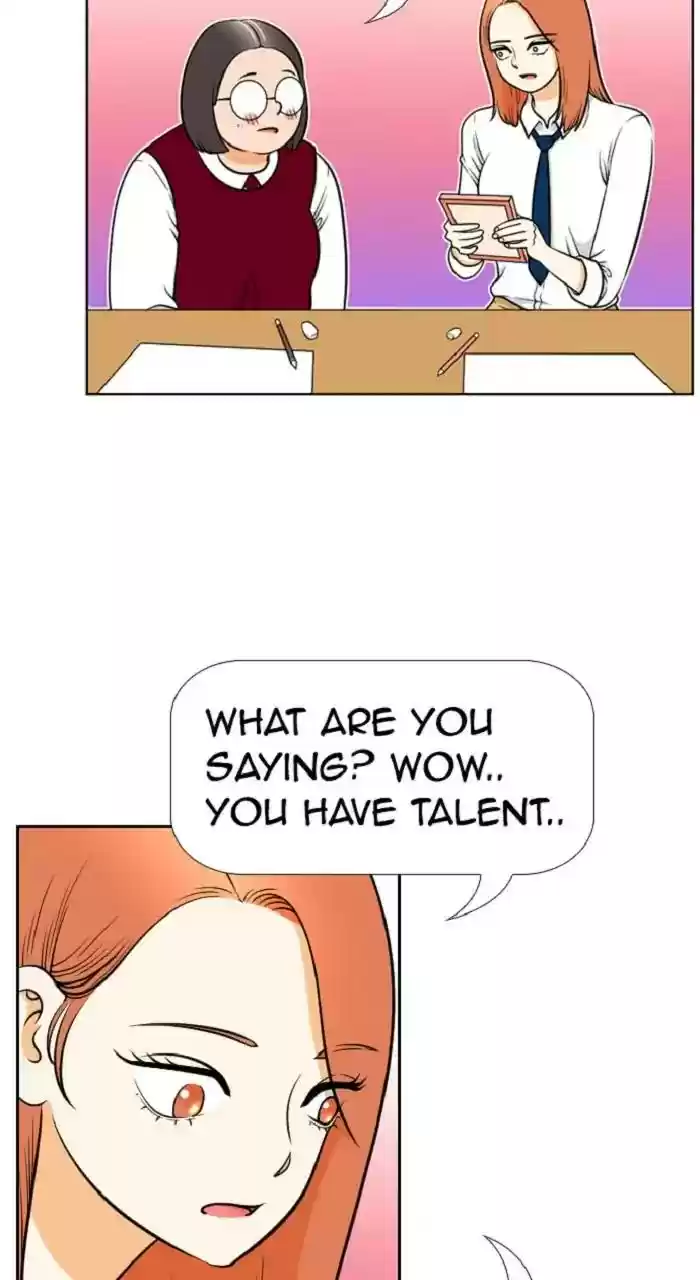 New Normal: Class 8 Chapter 267: