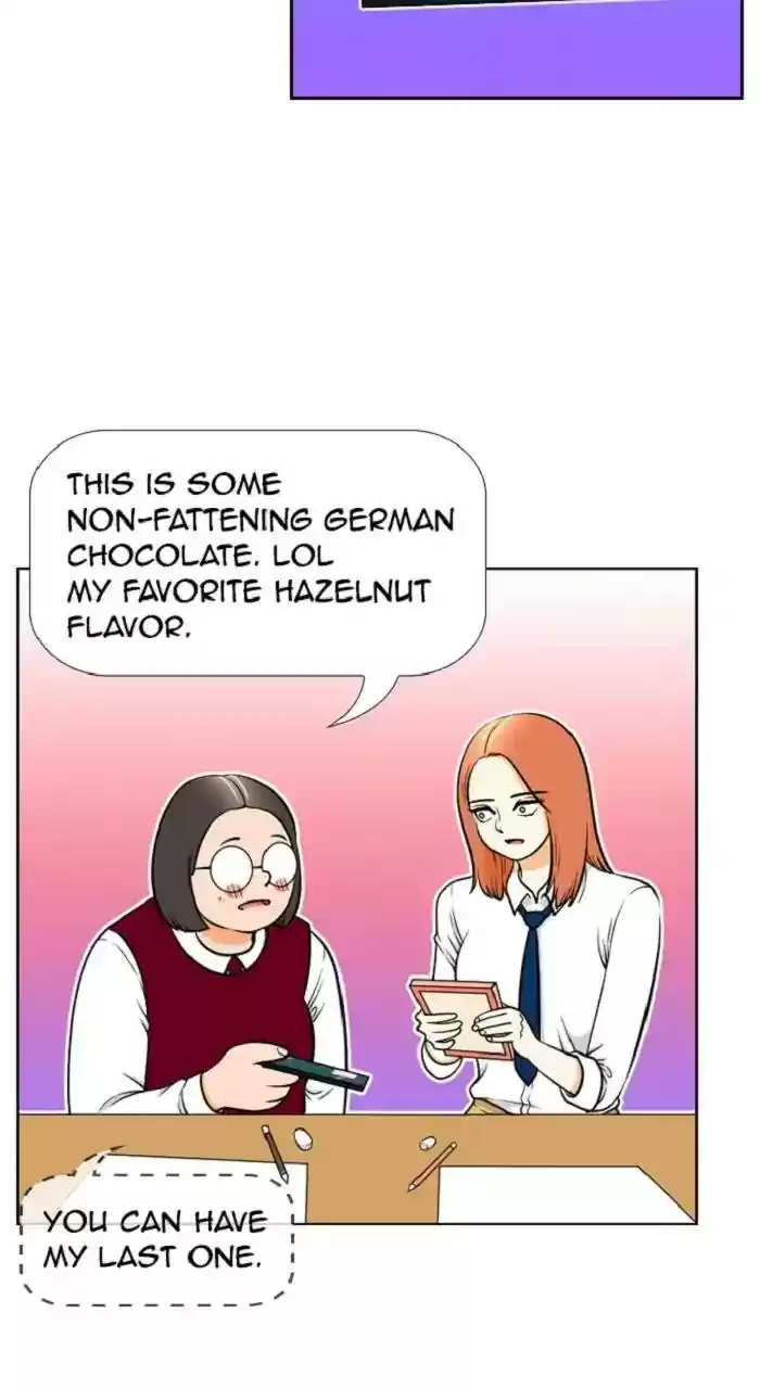 New Normal: Class 8 Chapter 267: