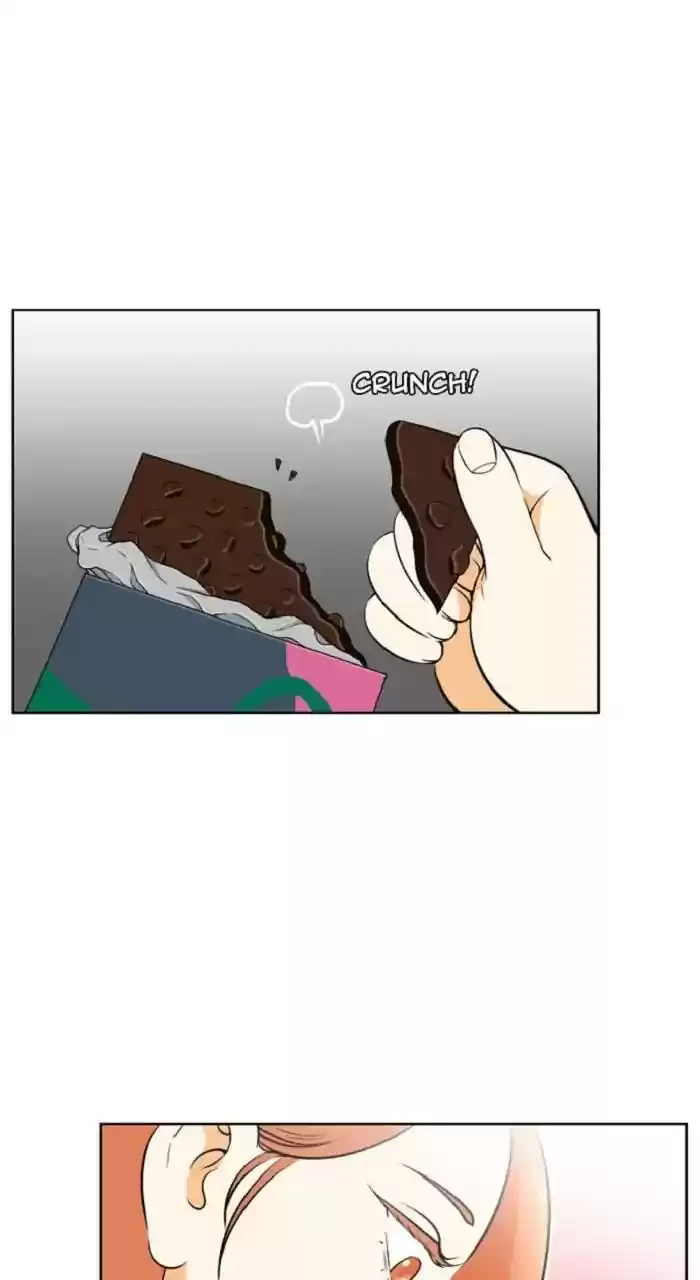 New Normal: Class 8 Chapter 267: