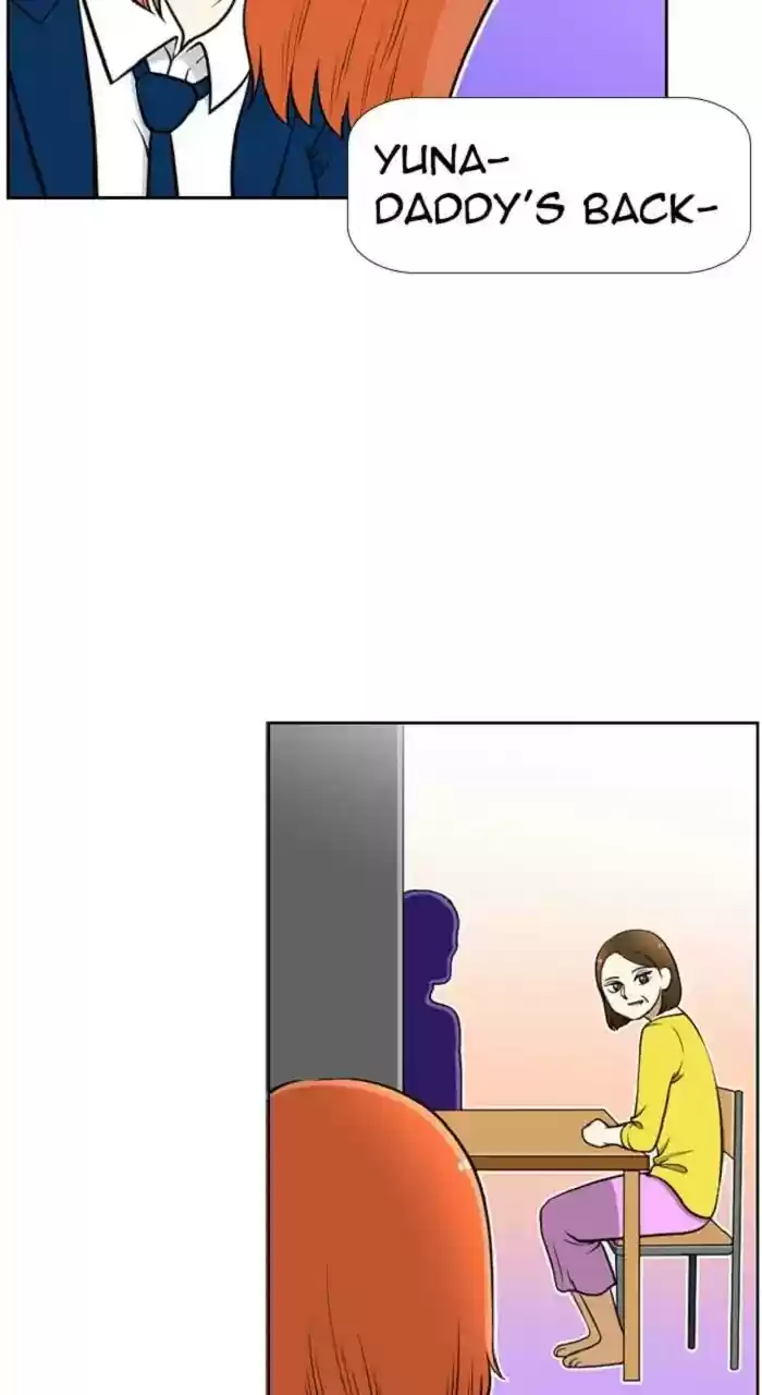 New Normal: Class 8 Chapter 267: