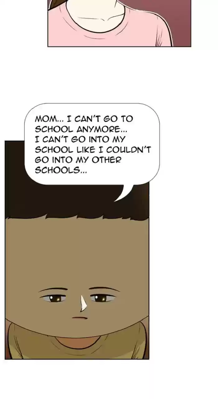 New Normal: Class 8 Chapter 268: