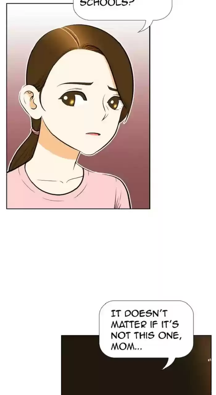 New Normal: Class 8 Chapter 268: