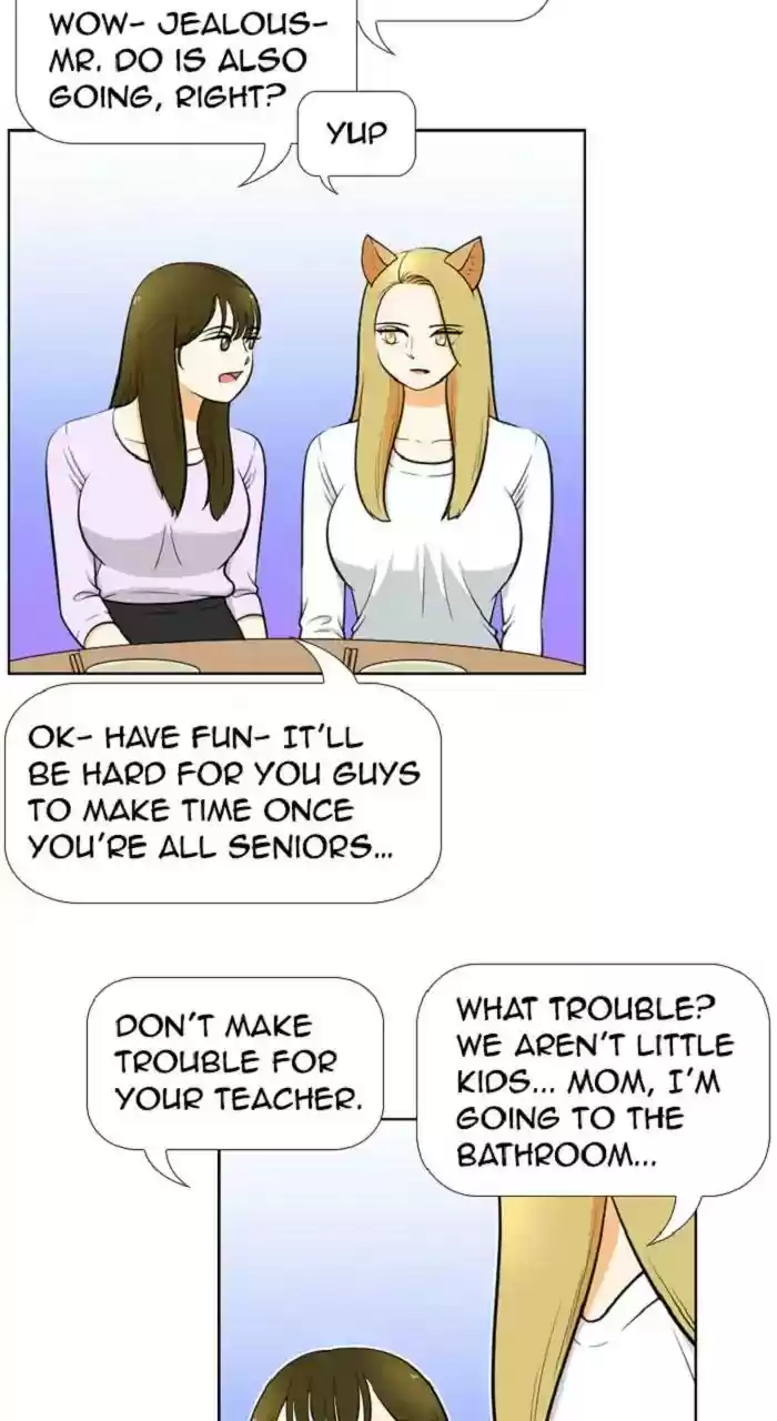 New Normal: Class 8 Chapter 269: