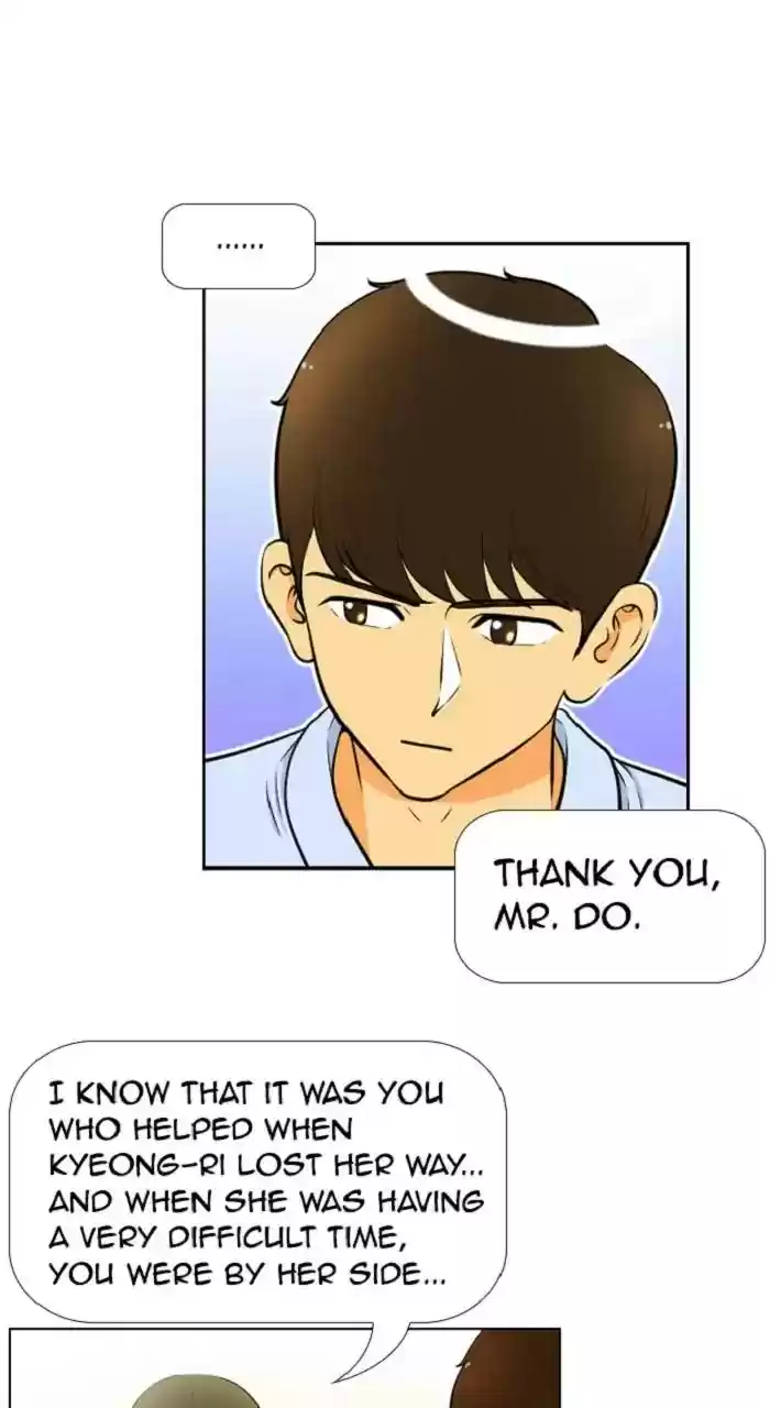 New Normal: Class 8 Chapter 269: