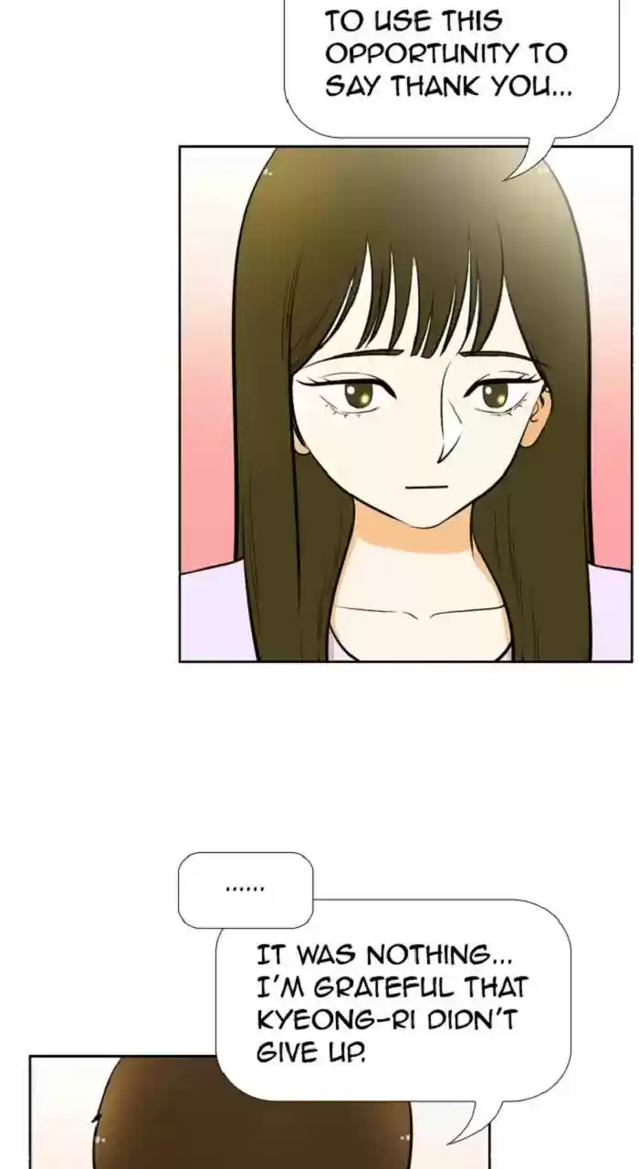 New Normal: Class 8 Chapter 269: