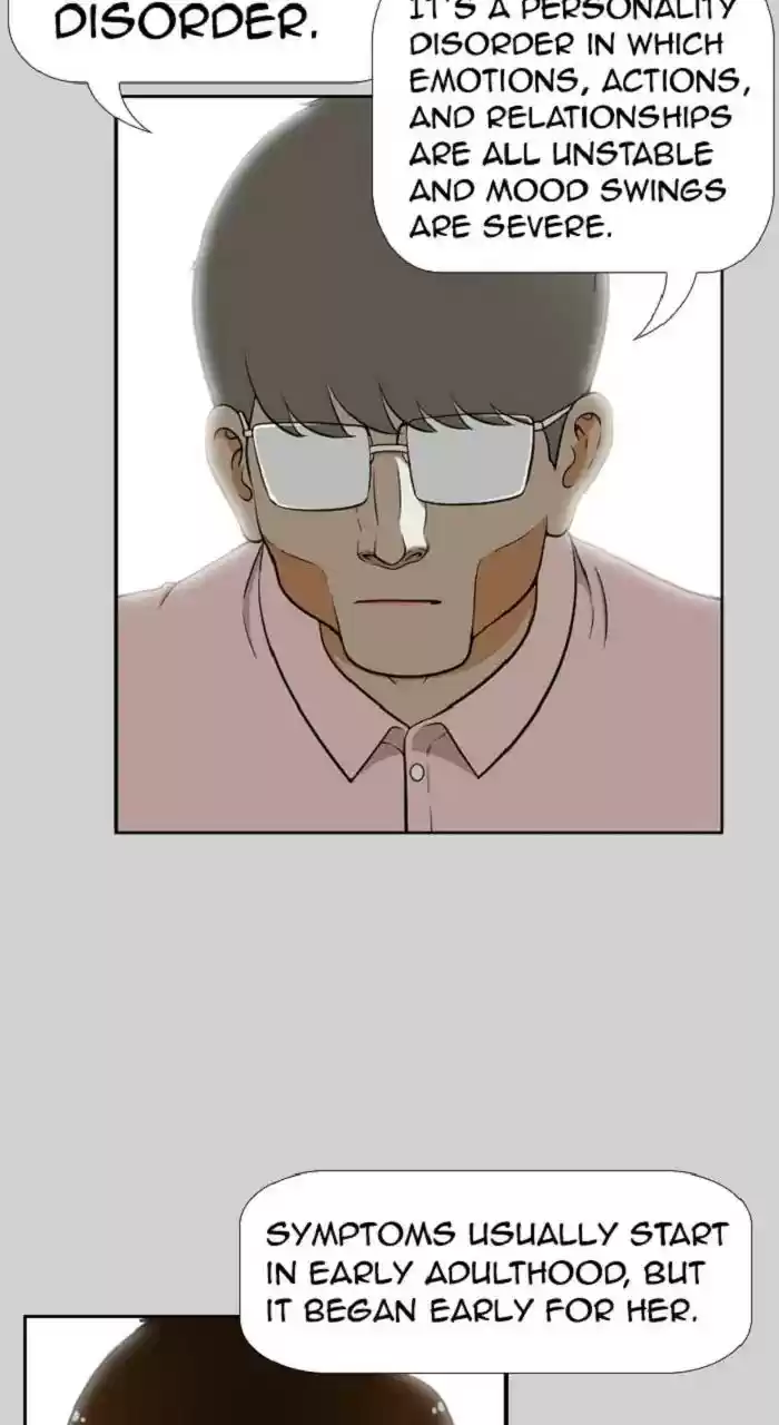 New Normal: Class 8 Chapter 270: