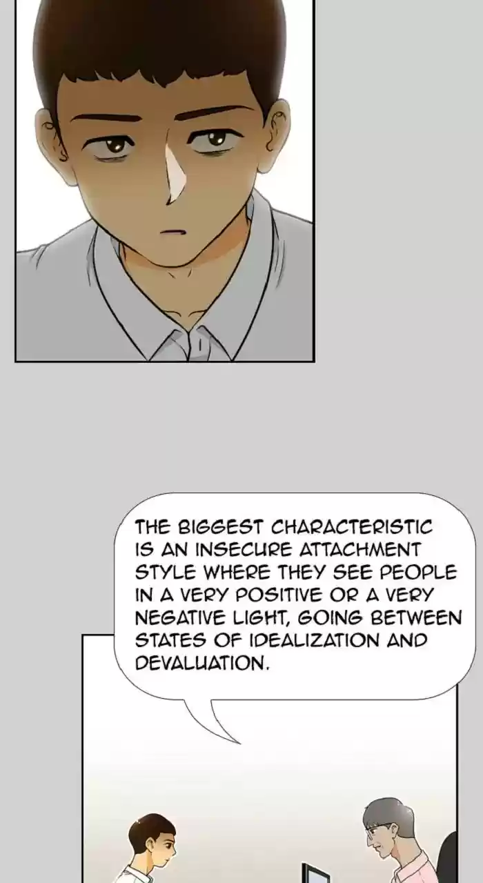 New Normal: Class 8 Chapter 270: