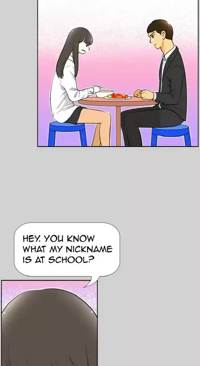 New Normal: Class 8 Chapter 270: