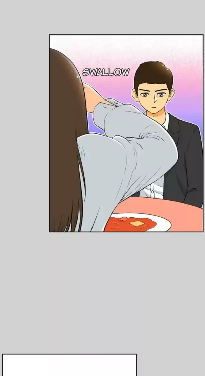 New Normal: Class 8 Chapter 270: