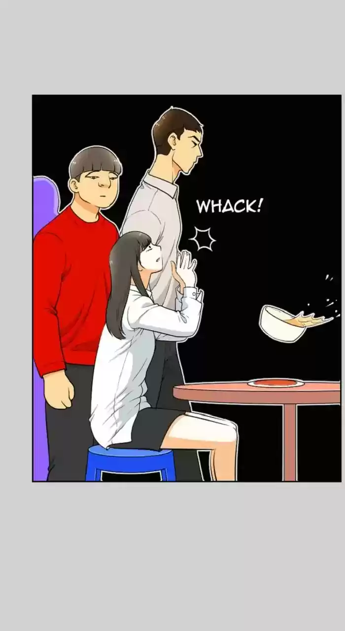 New Normal: Class 8 Chapter 270: