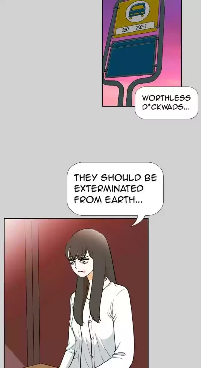 New Normal: Class 8 Chapter 271: