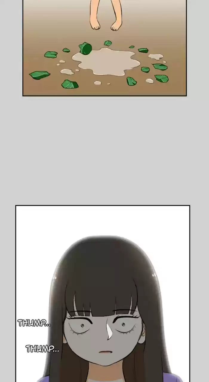 New Normal: Class 8 Chapter 271: