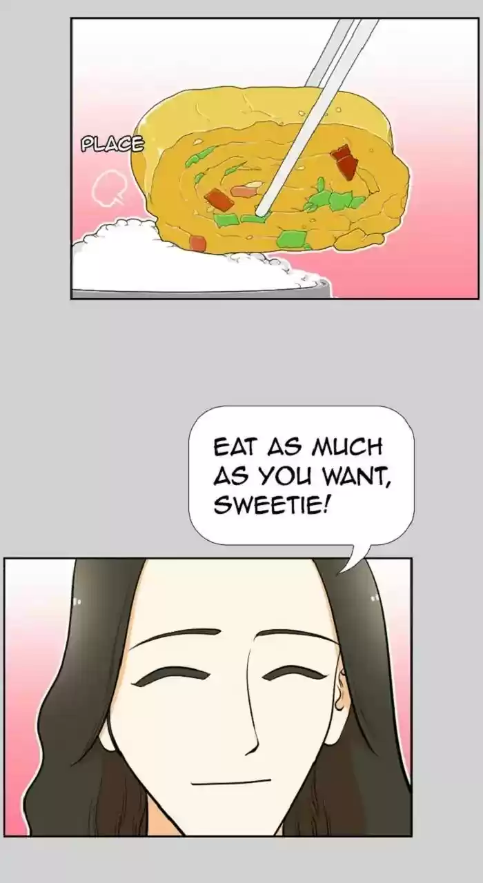 New Normal: Class 8 Chapter 271: