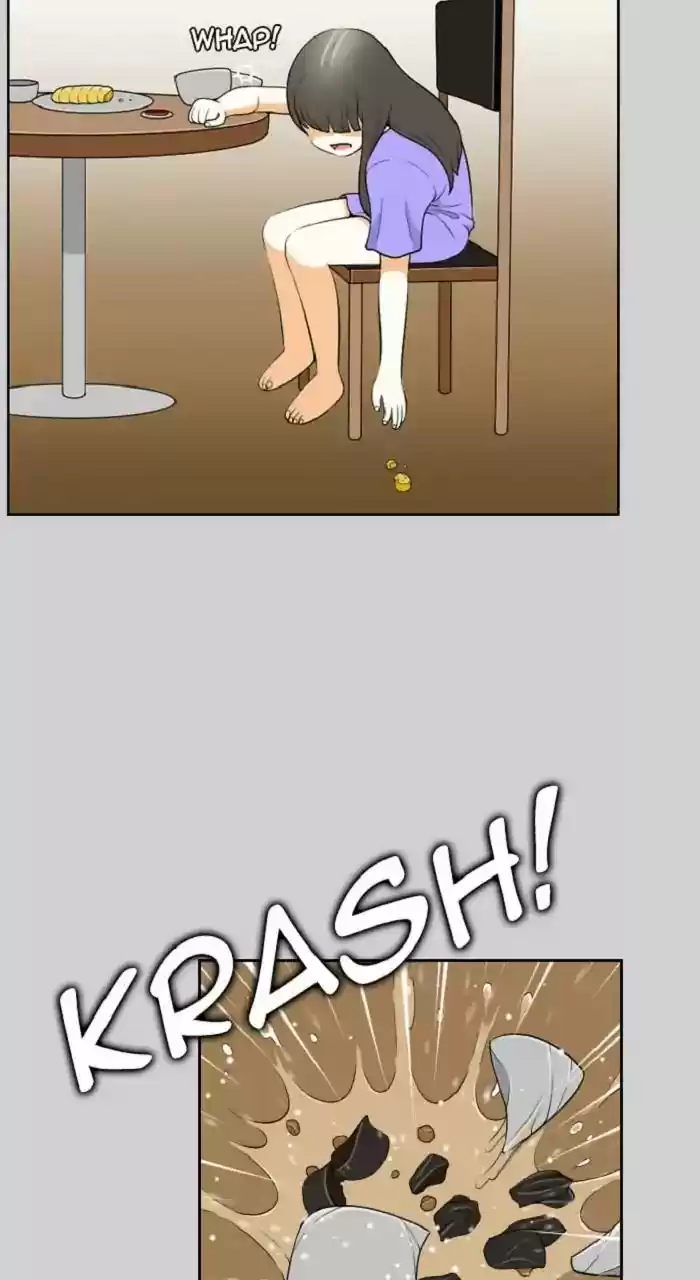 New Normal: Class 8 Chapter 271: