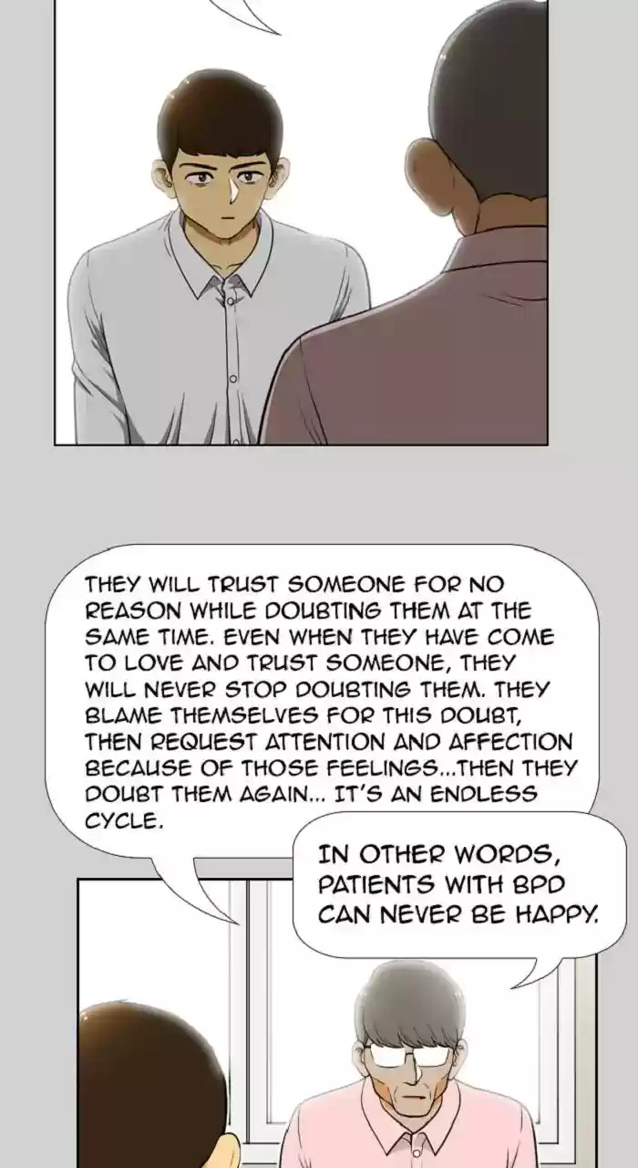 New Normal: Class 8 Chapter 272: