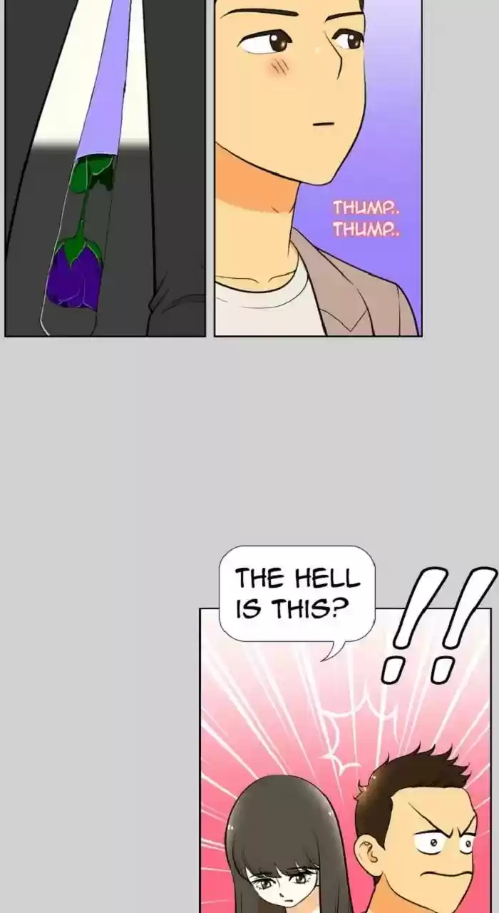 New Normal: Class 8 Chapter 273: