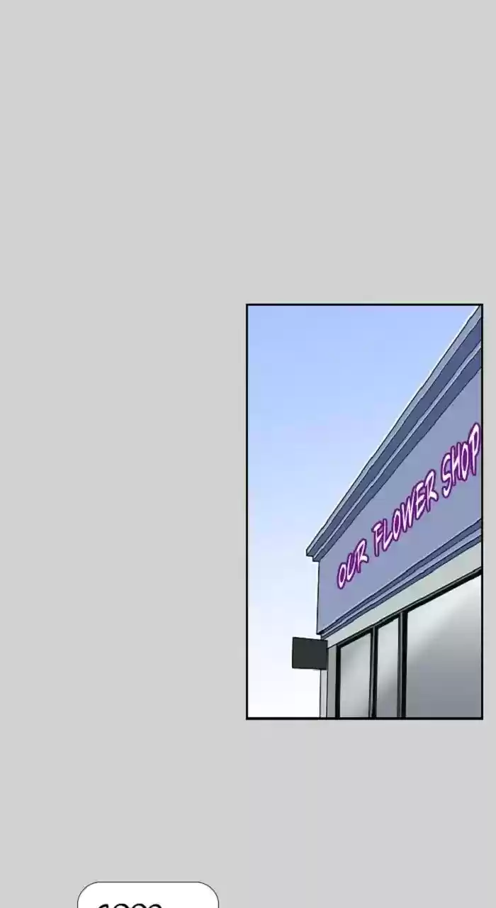 New Normal: Class 8 Chapter 274: