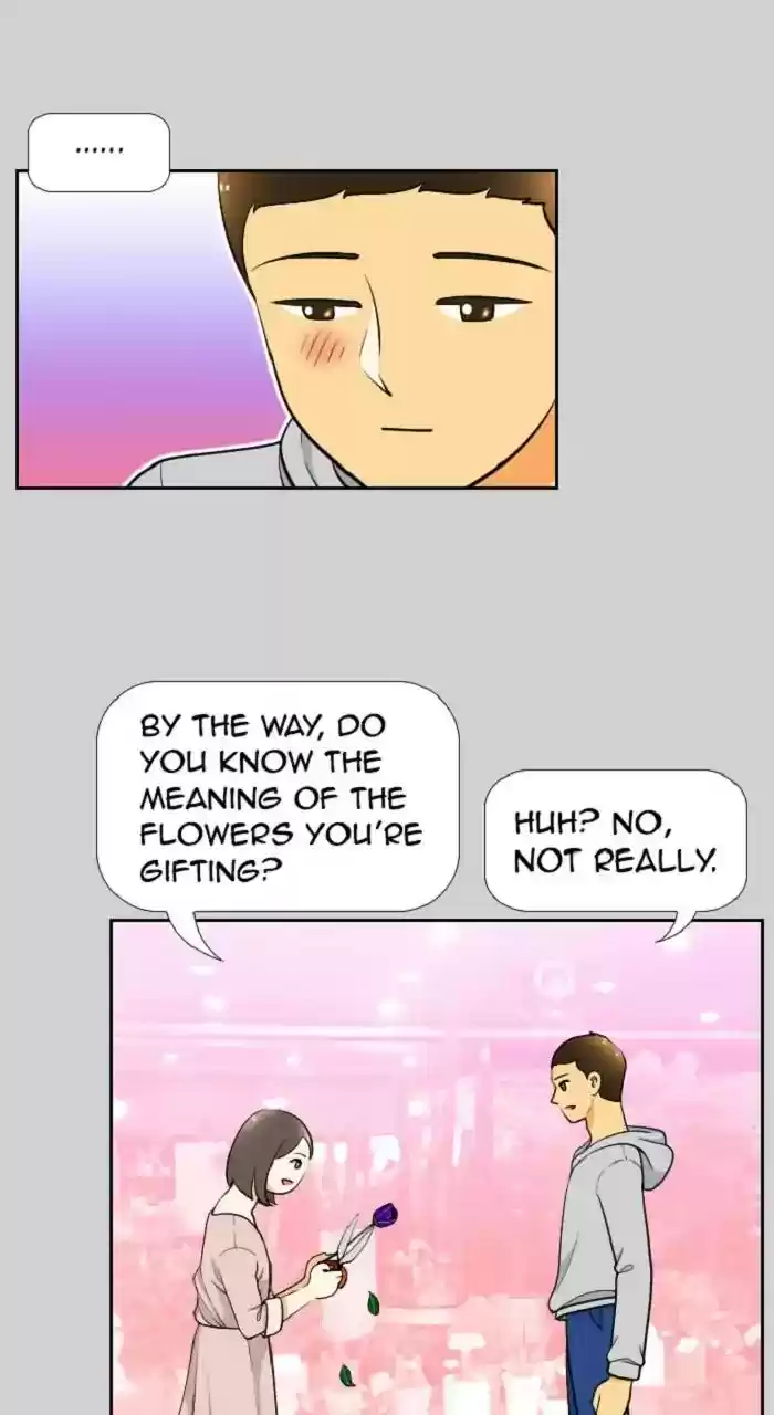 New Normal: Class 8 Chapter 274: