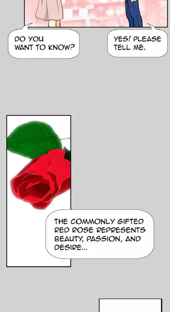 New Normal: Class 8 Chapter 274: