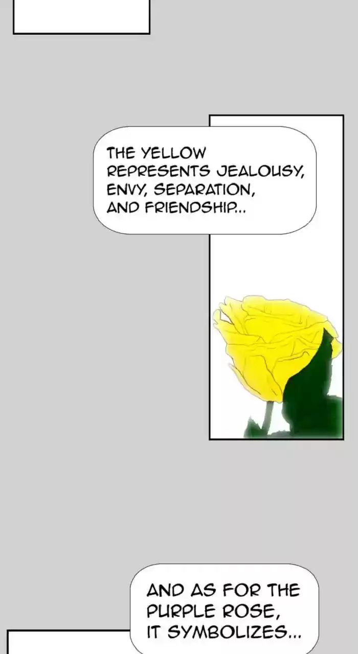 New Normal: Class 8 Chapter 274: