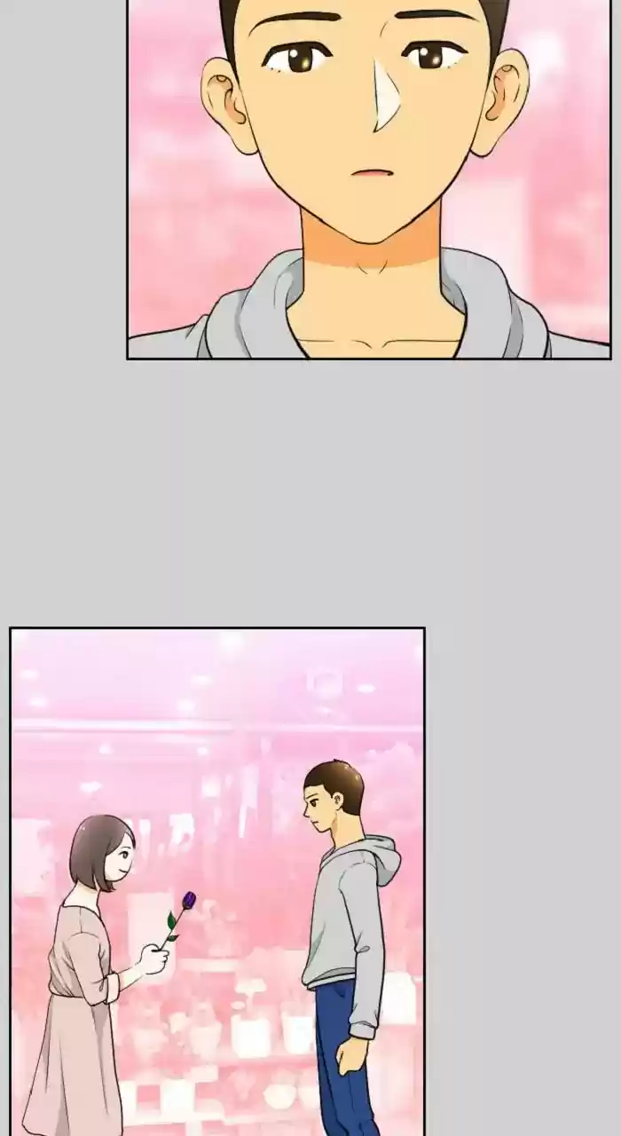 New Normal: Class 8 Chapter 274: