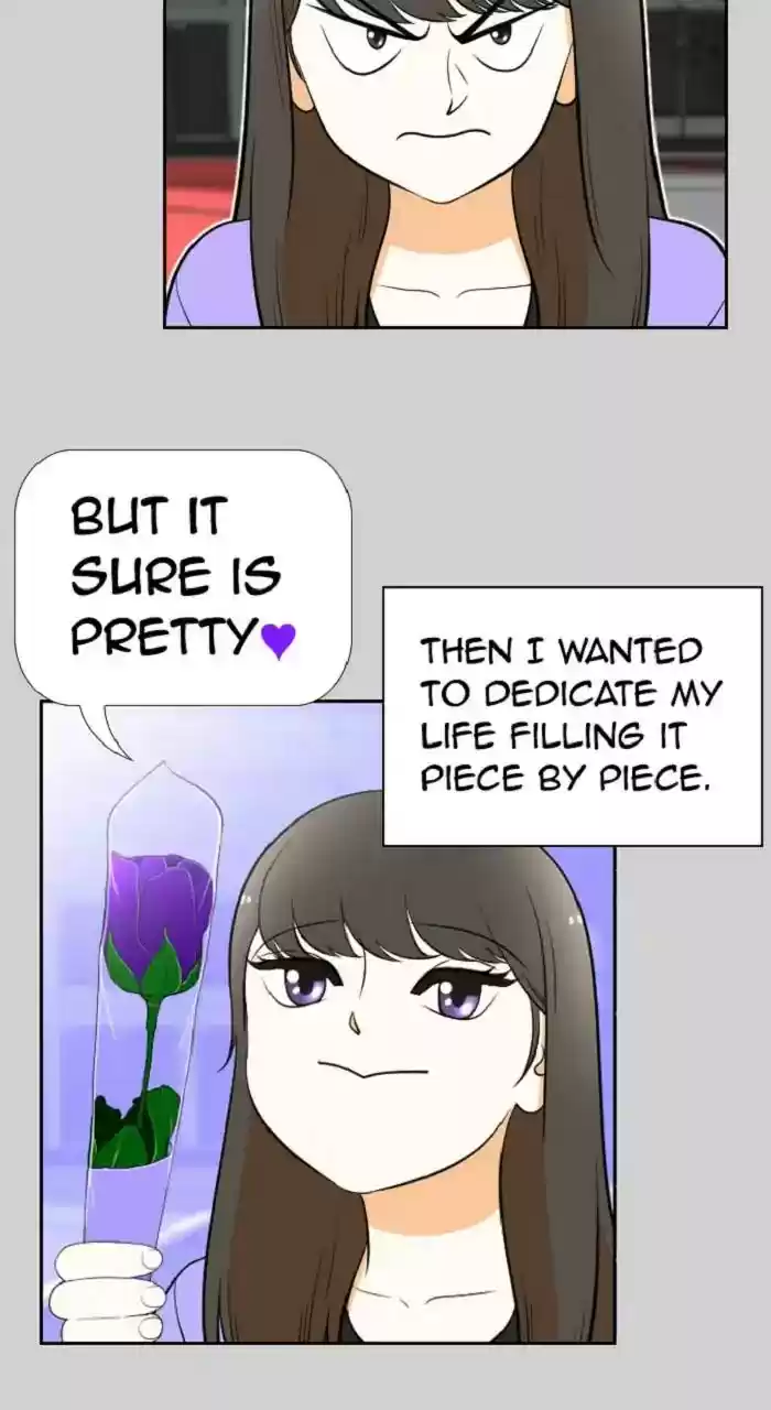 New Normal: Class 8 Chapter 274: