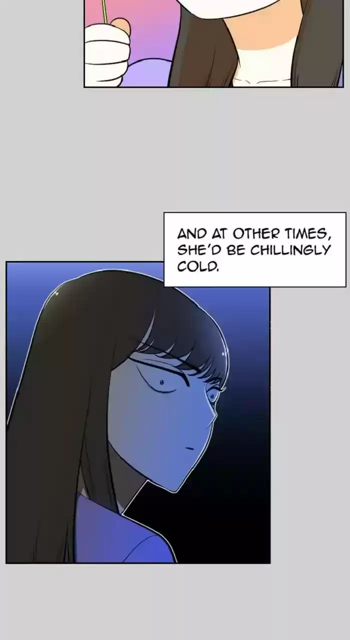 New Normal: Class 8 Chapter 274: