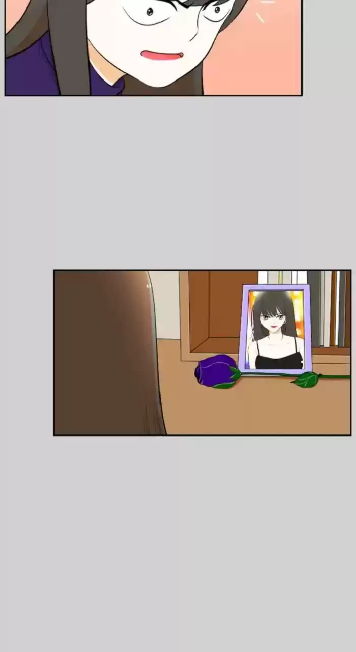 New Normal: Class 8 Chapter 274: