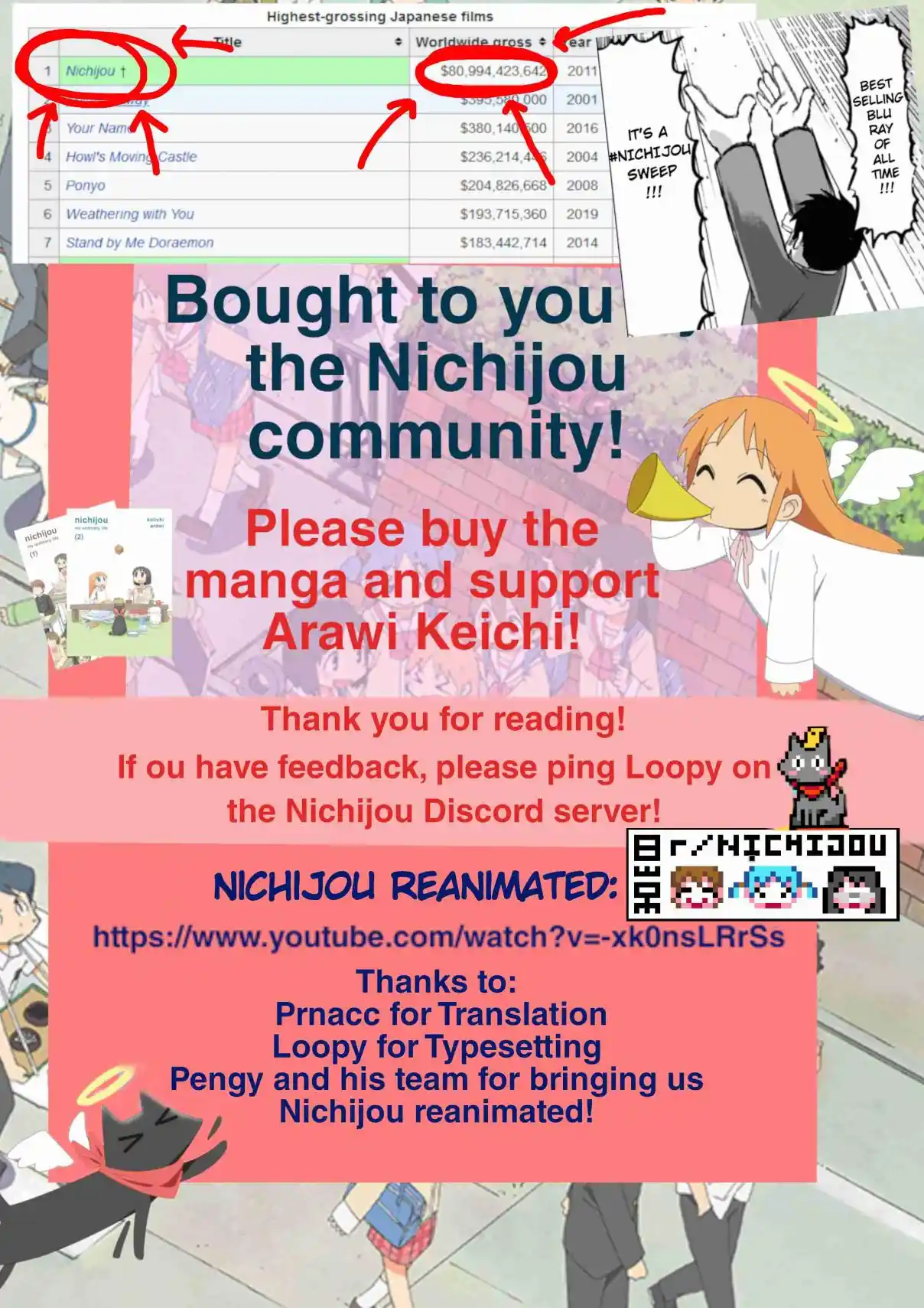 Nichijou 203