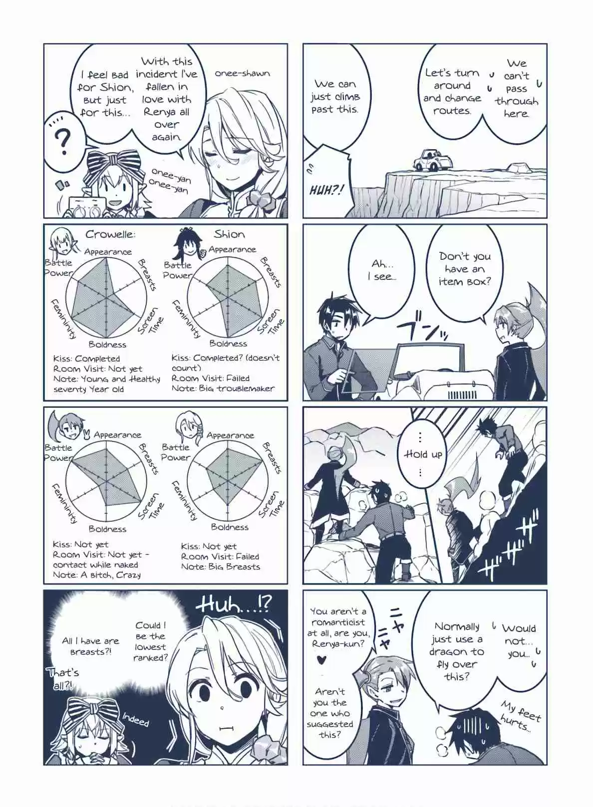 Nidome no Jinsei wo Isekai de Vol. 8 Ch. 39.5 Extra It seems like Frau and Crowelle went out shopping