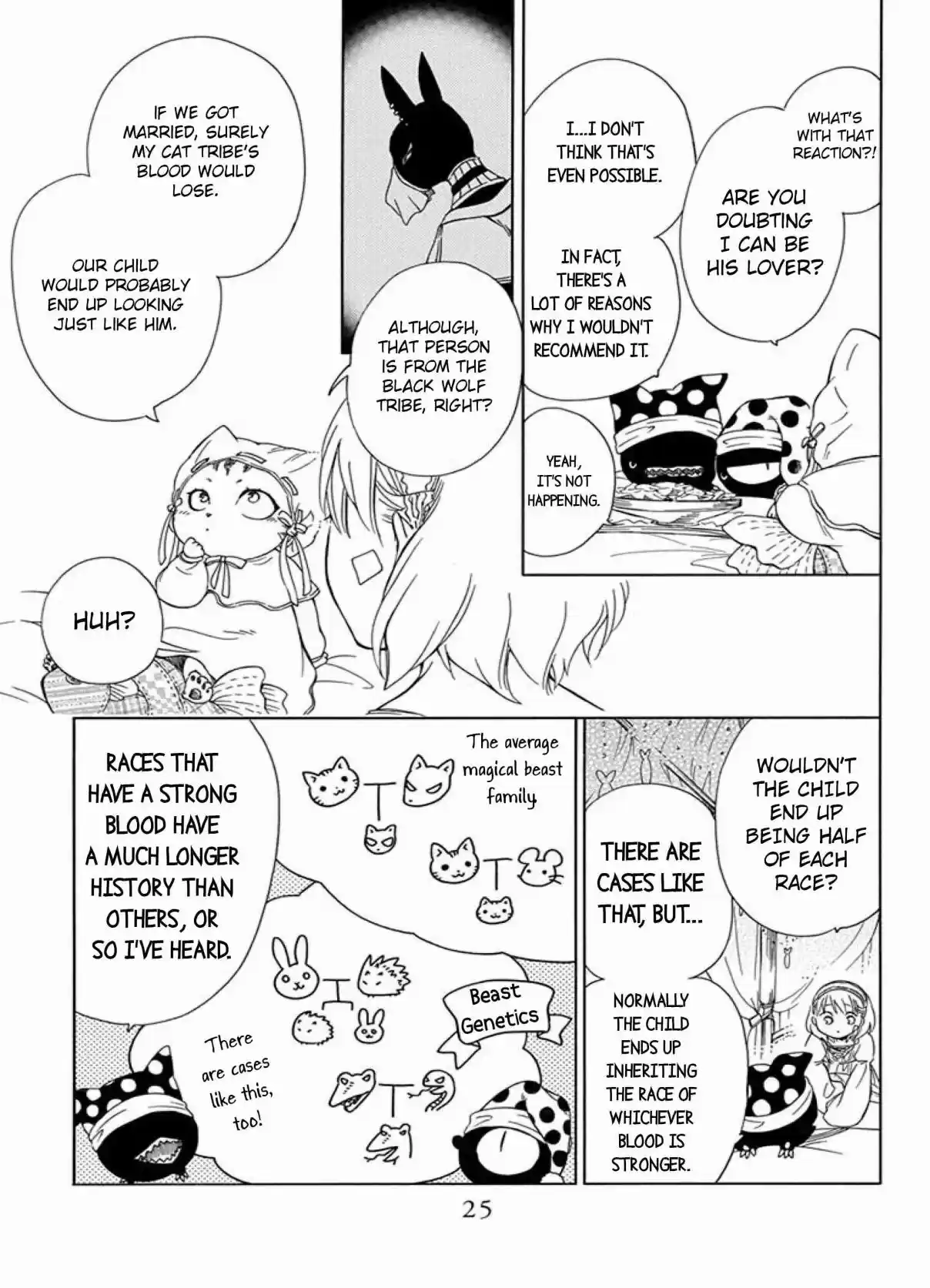 Niehime to Kemono no Ou Vol. 7 Ch. 36