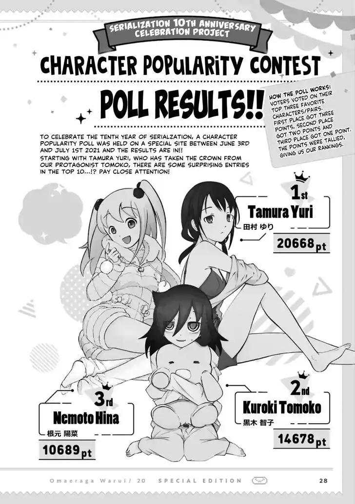 No Matter How I Look at It, It's You Guys' Fault I'm Not Popular! Ch.192.6